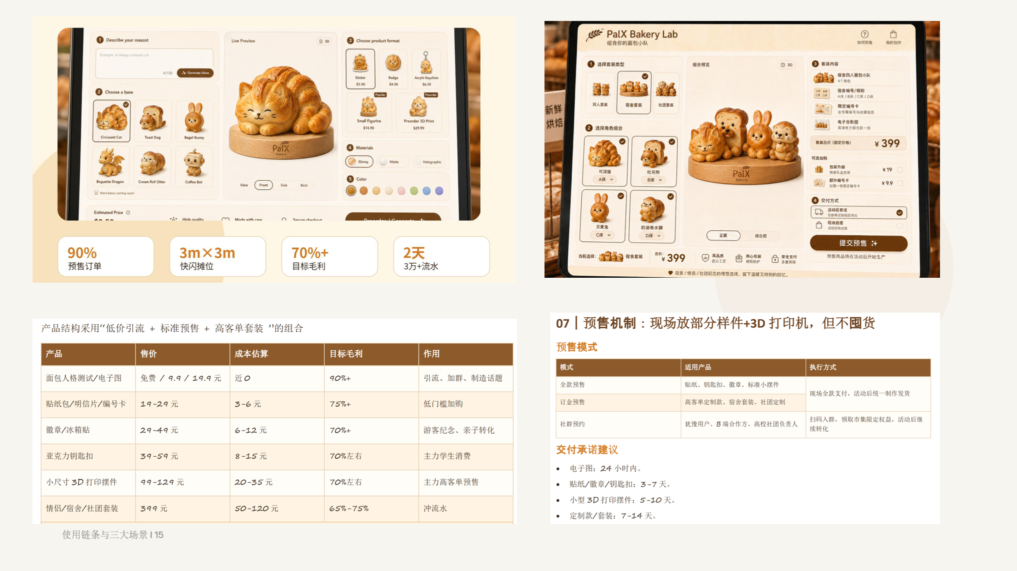 PalXAI product and presale mechanism slide