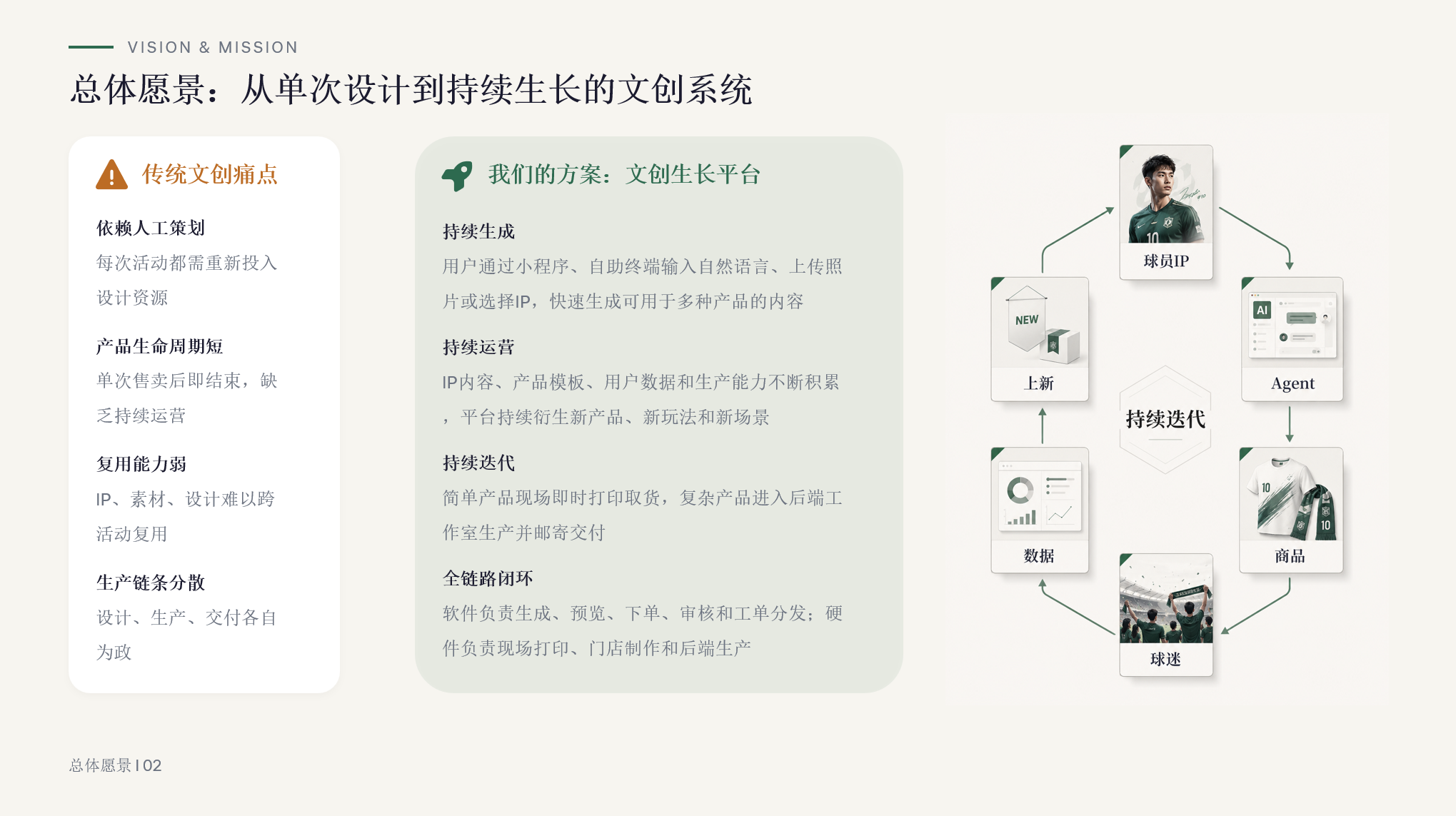 PalXAI vision and mission slide