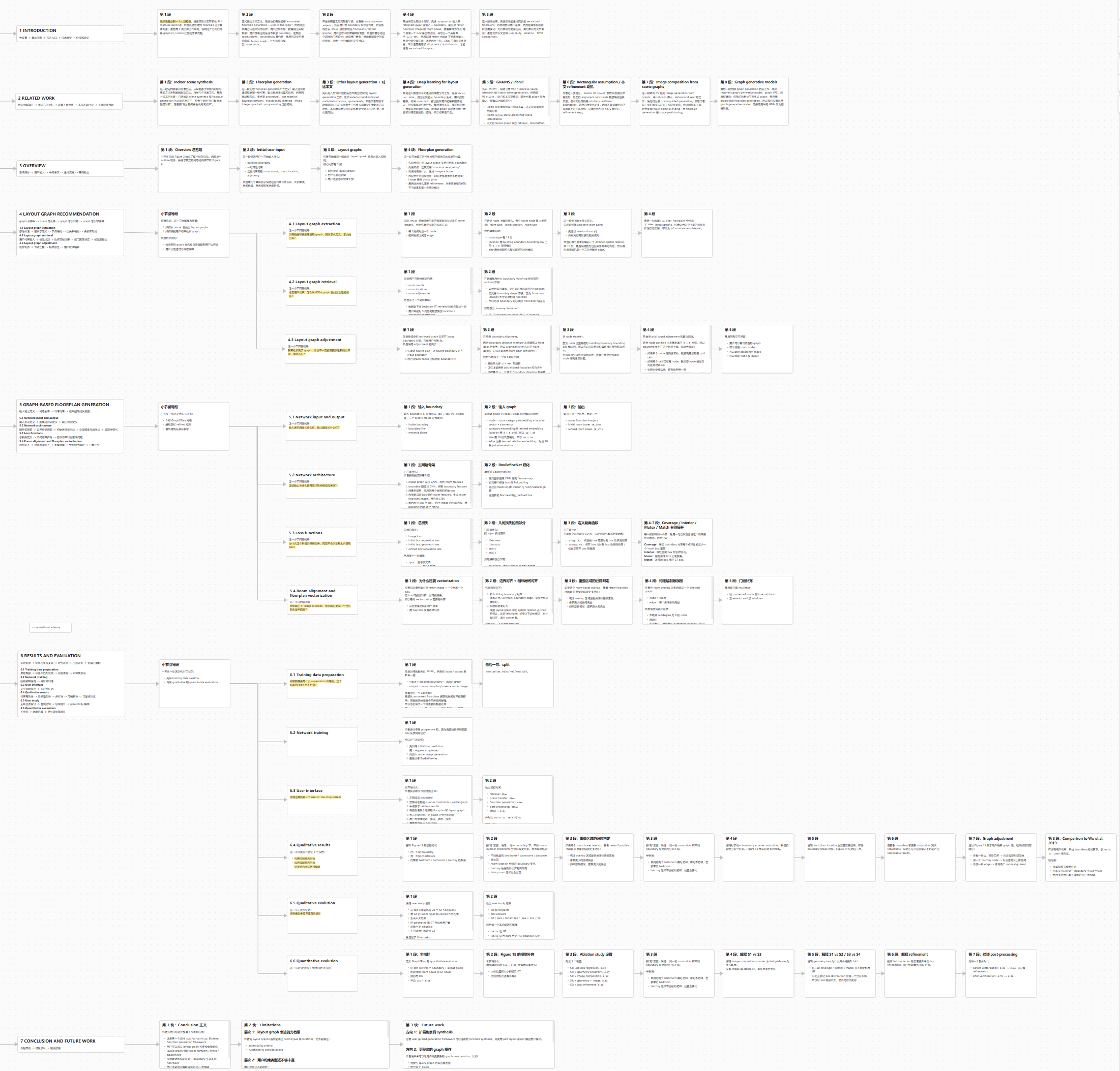 AI floor plan analysis process screenshot 02