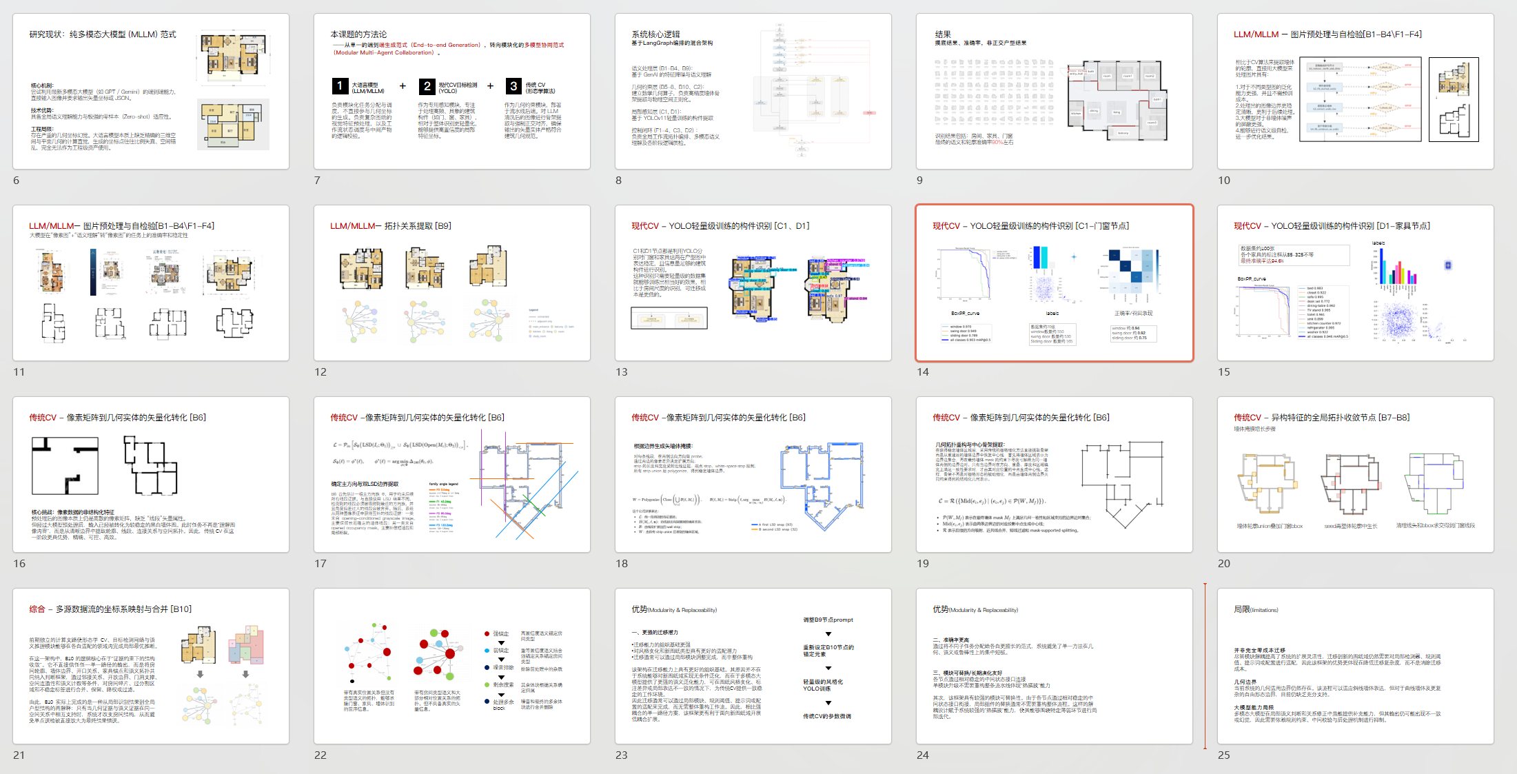 AI floor plan analysis process screenshot 08