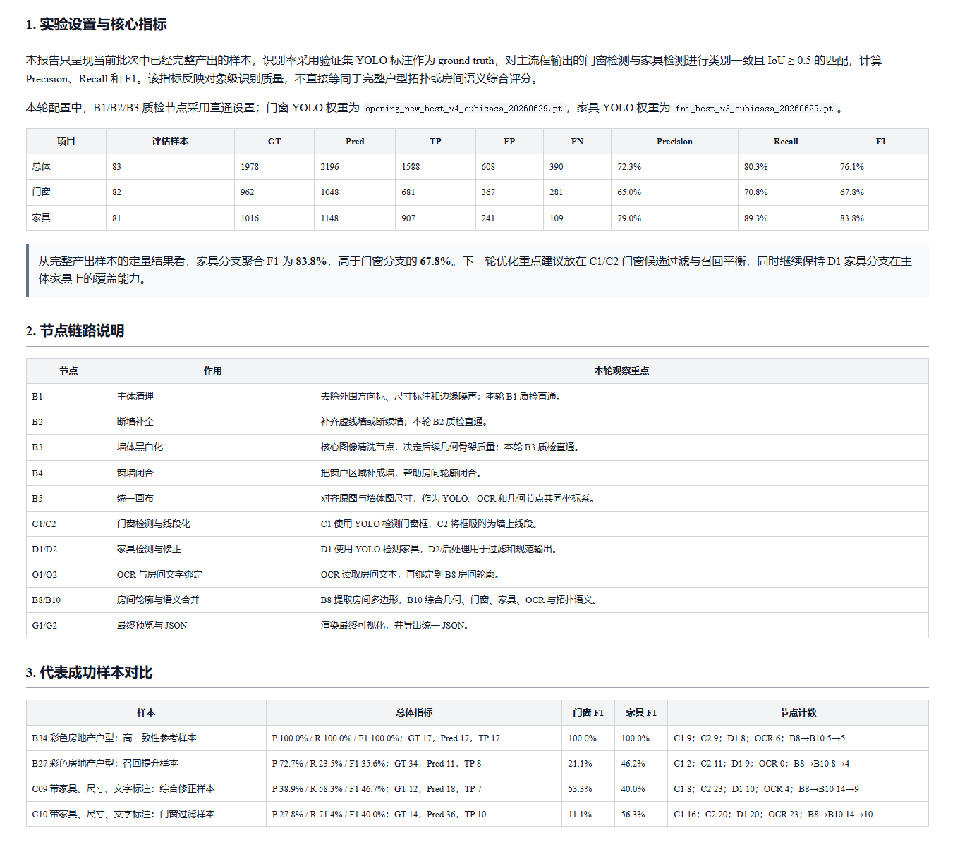AI floor plan analysis process screenshot 09